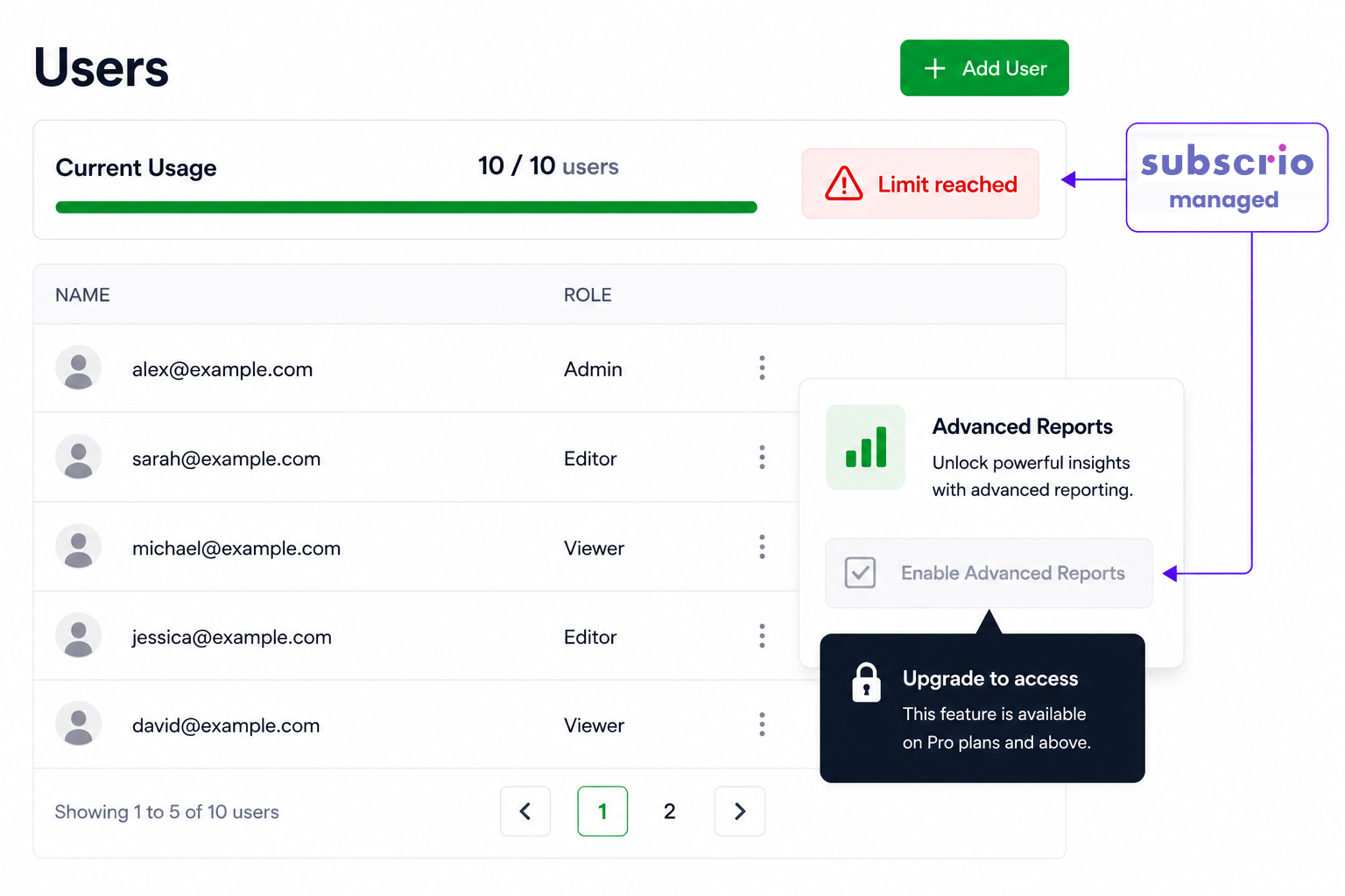 An app blocking extra users and a locked Advanced Reports feature