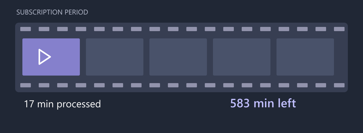 Film strip with a seventeen-minute segment inside a 600-minute billing window.