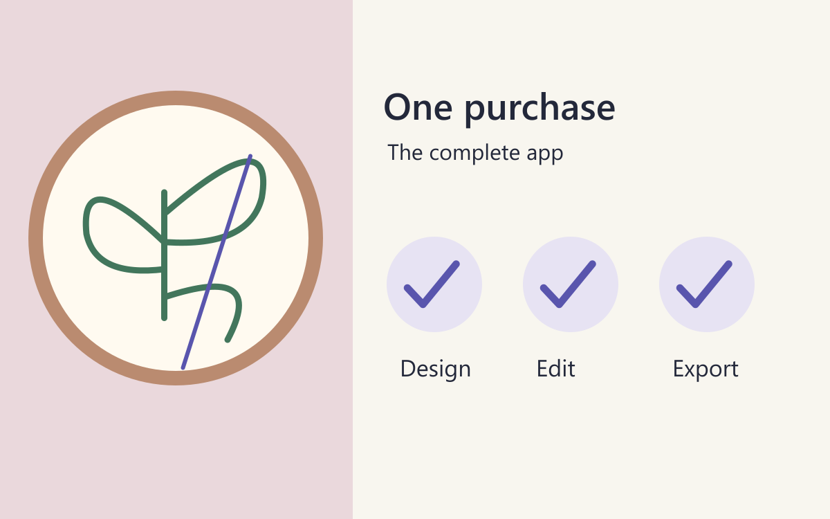 An embroidery pattern beside design, edit, and export tools enabled by one purchase.