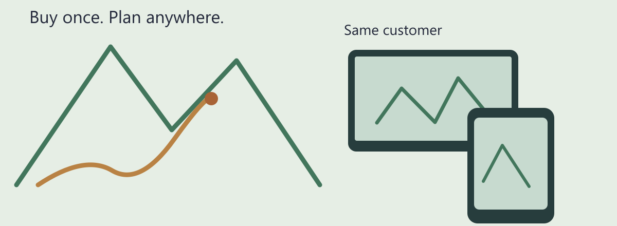 A mountain route available on a laptop and phone after one app purchase.