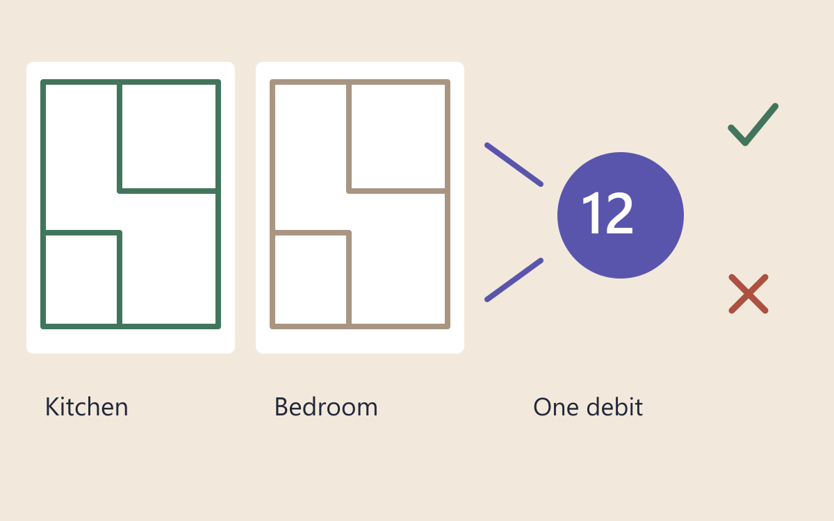 Two floor-plan render jobs approach one remaining twelve-credit token.