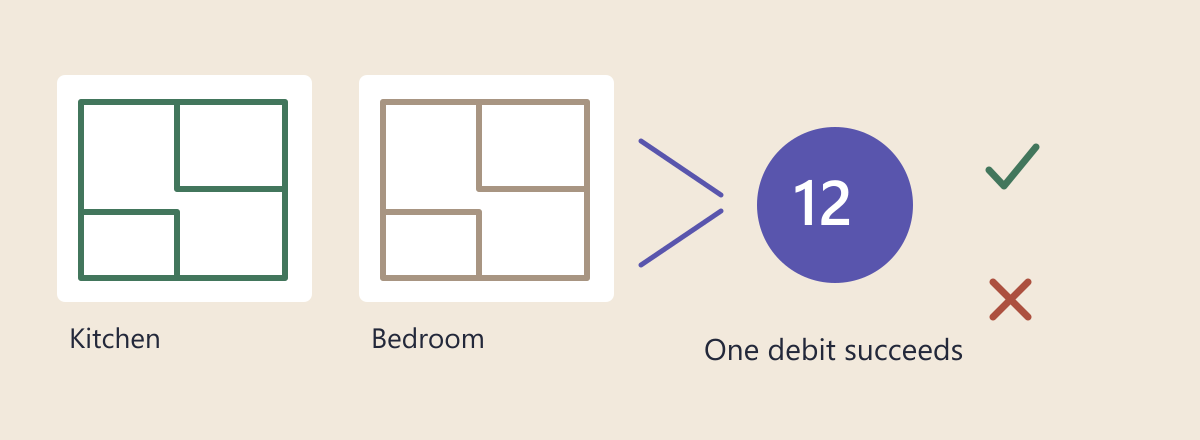 Two floor-plan render jobs approach one remaining twelve-credit token.