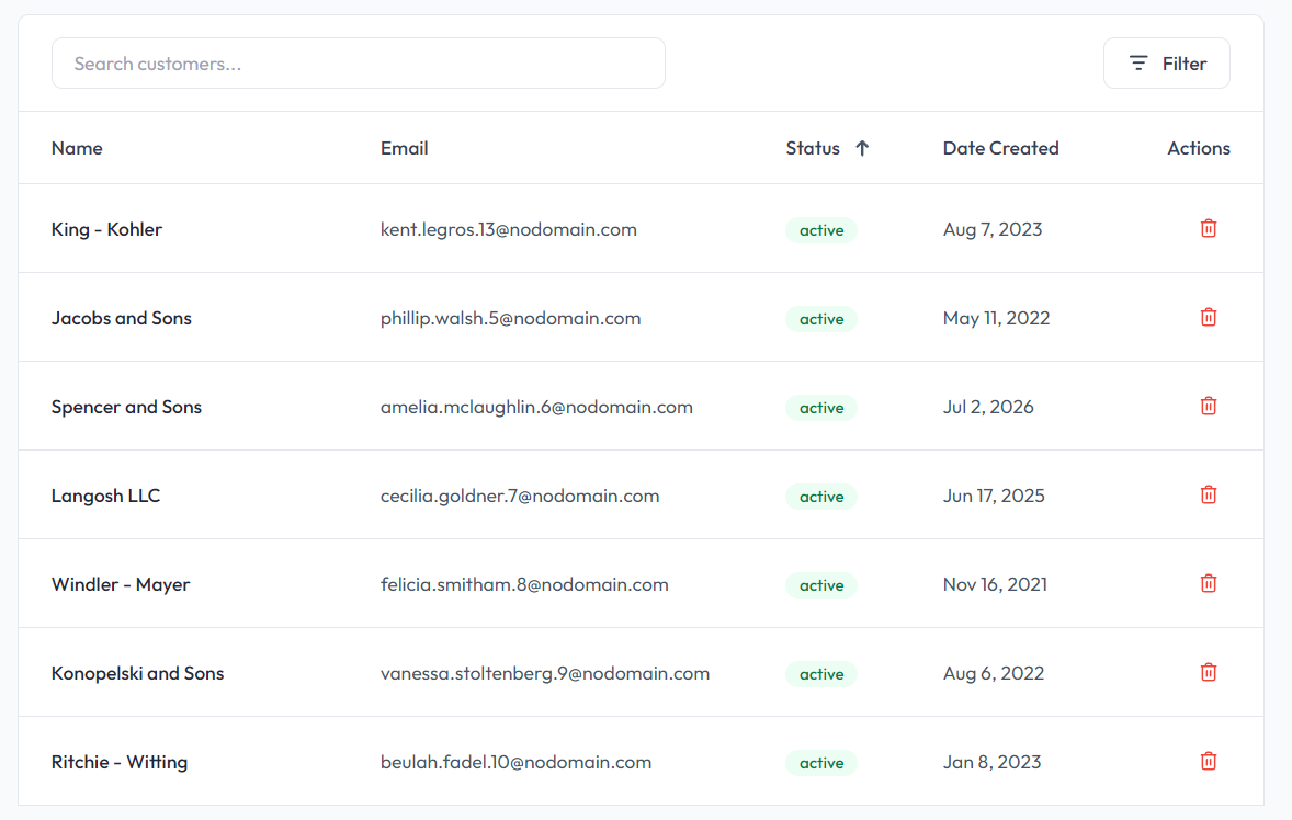 Customers table with search, status, and create actions