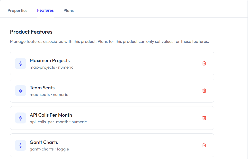 Product features list including seats, API calls, and SSO