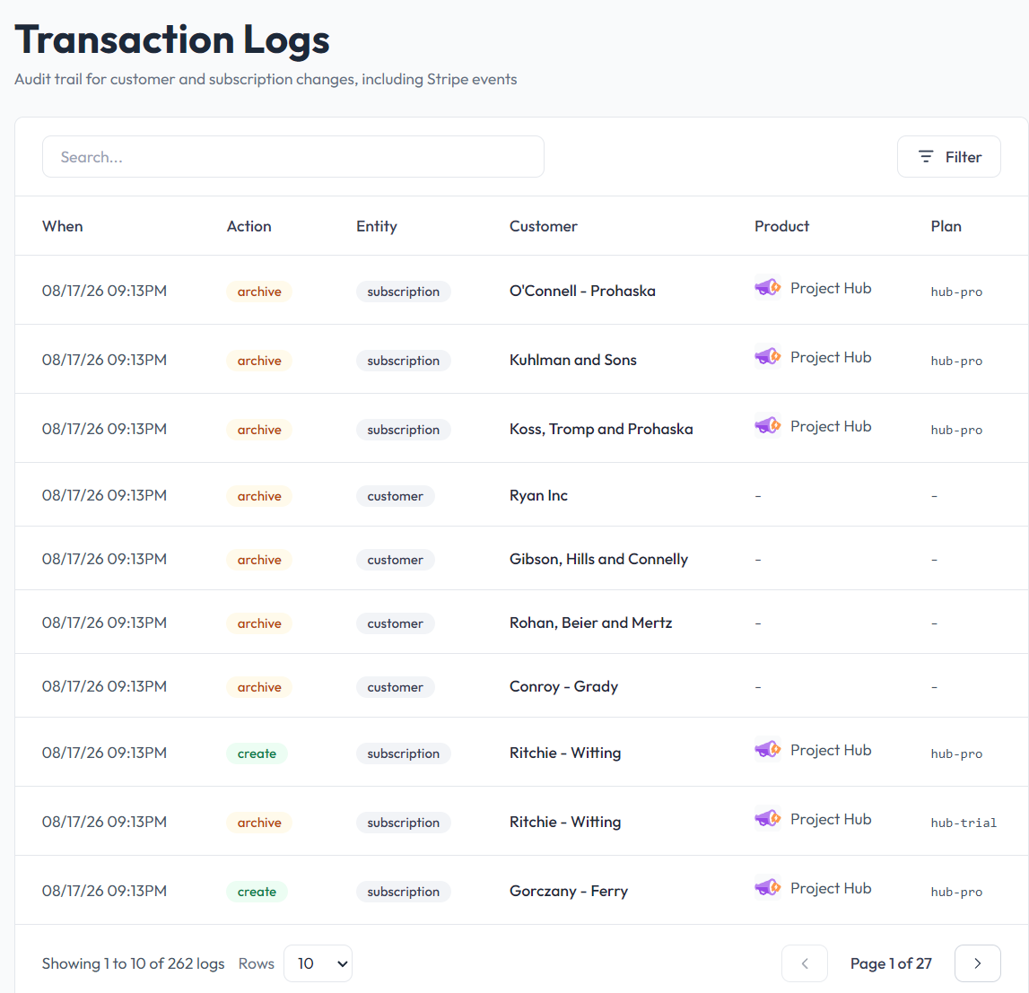 Searchable transaction log of customer and subscription changes